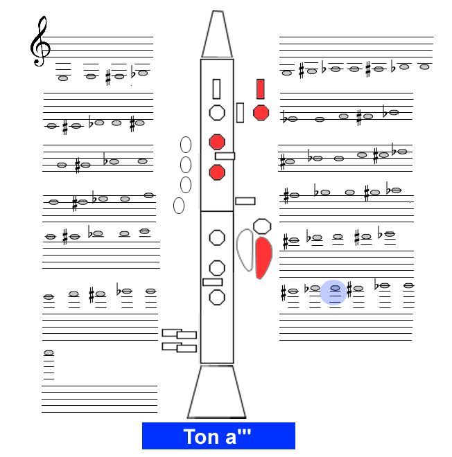 Ton a3