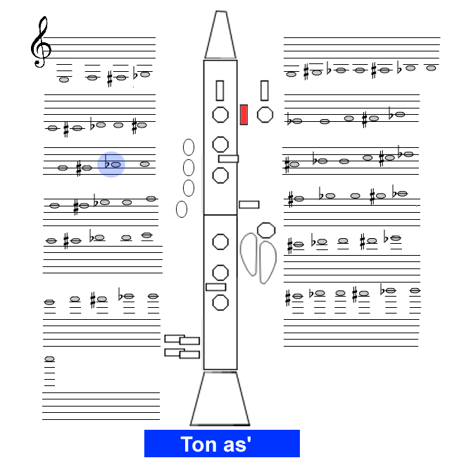 Ton as1