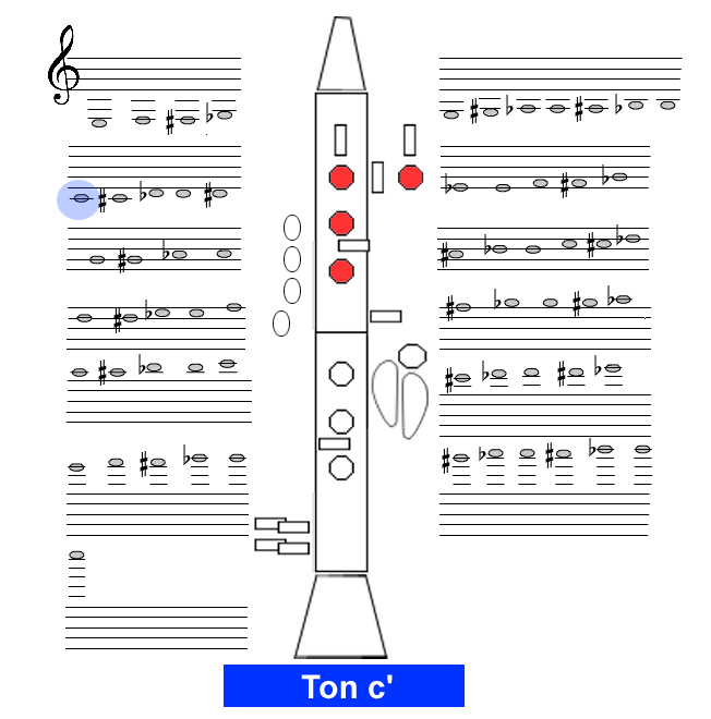 Ton c1