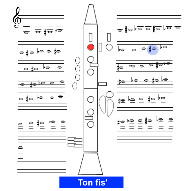 Ton fis1