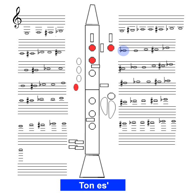 Ton es1