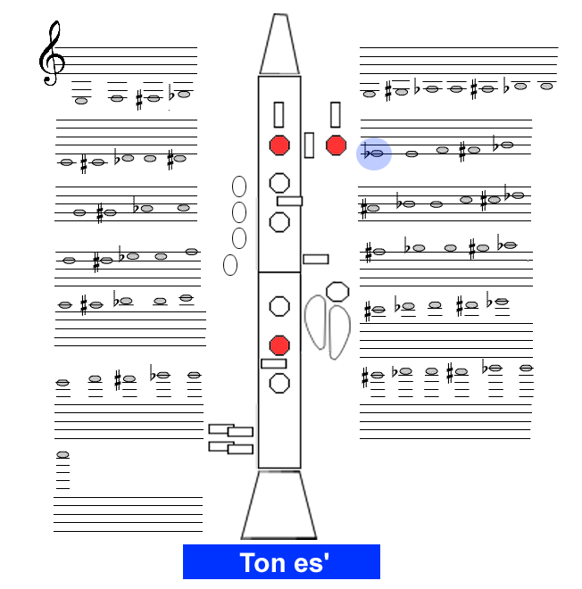 Ton es1