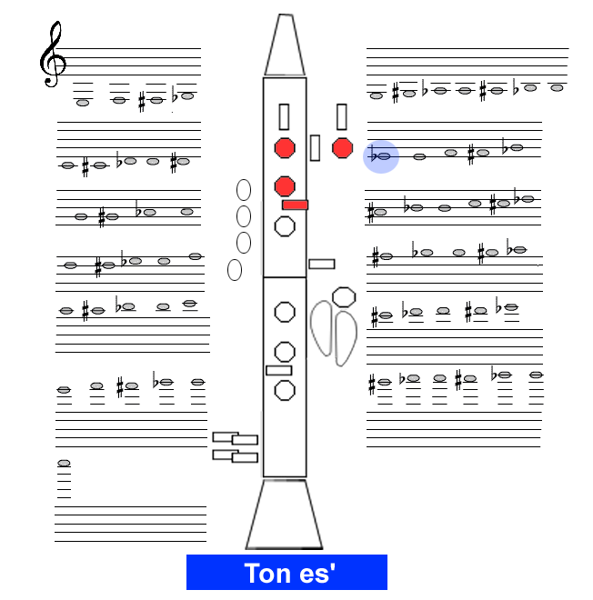 Ton es1