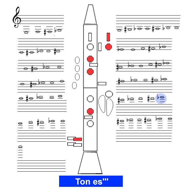 Ton es3