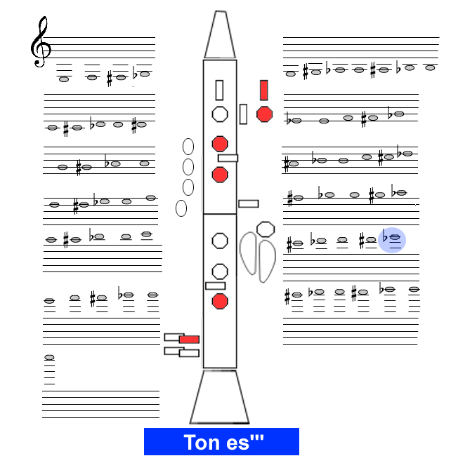 Ton es3