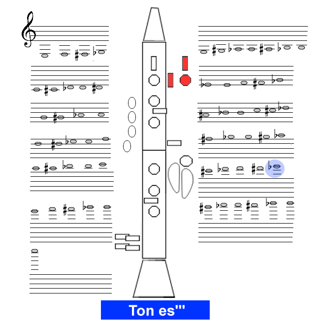 Ton es3